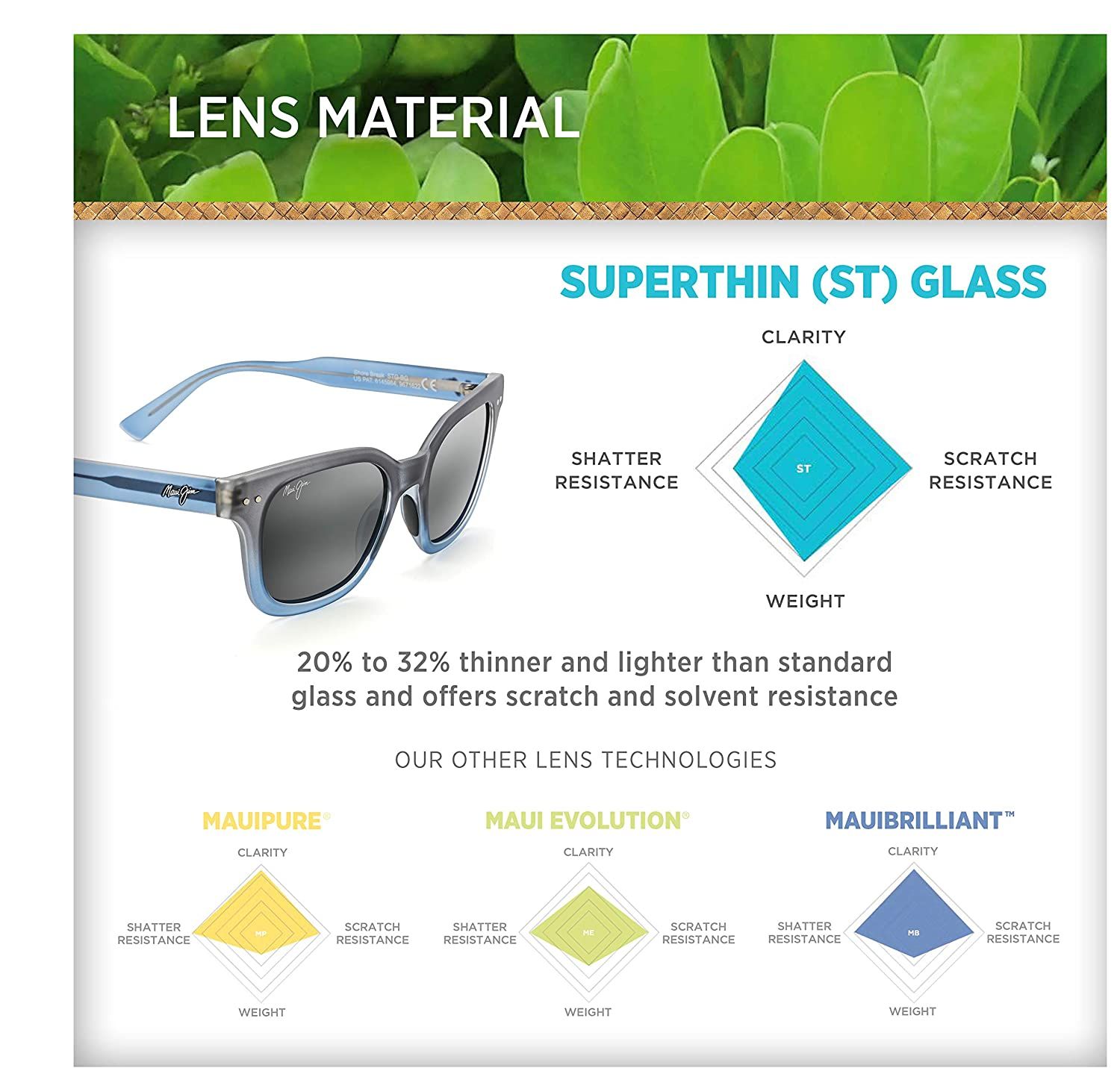  Maui Jim Shore Break 822-06M sunglasses 