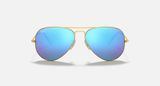  Ray Ban RB3025 112/4L polarized sunglasses 