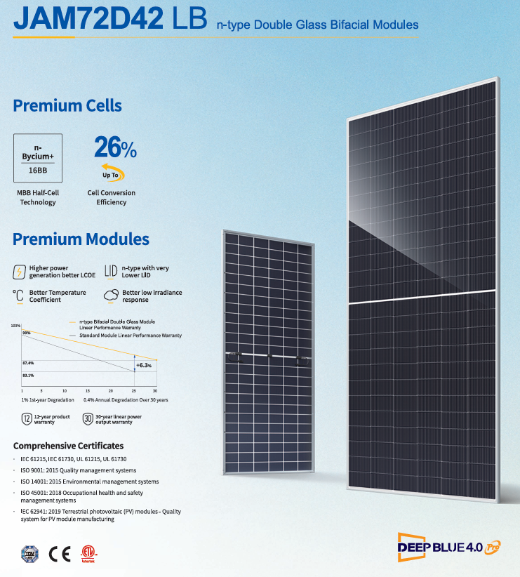 Pin JA SOLAR - JAM72D42 LB