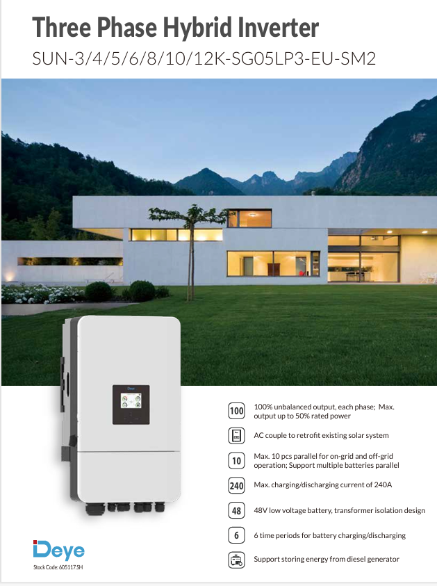 SUN-3/4/5/6/8/10/12K-SG05LP3-EU-SM2