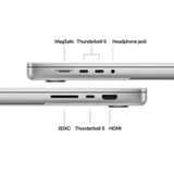  Cho thuê MacBook Pro M4 MAX 128GB RAM 