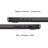  Cho thuê MacBook Pro M4 MAX 128GB RAM 