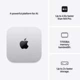  Cho thuê Mac Mini M6 24GB RAM 256GB 