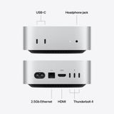  Cho thuê Mac Mini M6 24GB RAM 256GB 