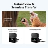  Cho thuê DJI Osmo Nano Standard Combo 