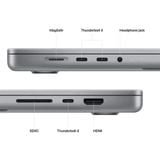  Cho thuê MacBook Pro M2 Max 96GB RAM 