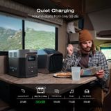  Cho thuê Trạm Điện Di Động EcoFlow Delta 2 Max 2400W 6144Wh 