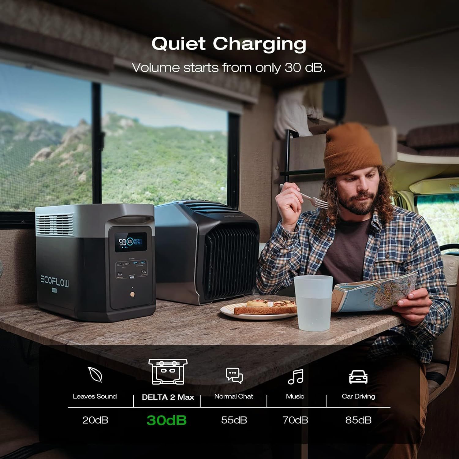  Cho thuê Trạm Điện Di Động EcoFlow Delta 2 Max 2400W 6144Wh 