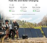  Cho thuê Trạm Điện Di Động EcoFlow Delta 2 Max 2400W 6144Wh 