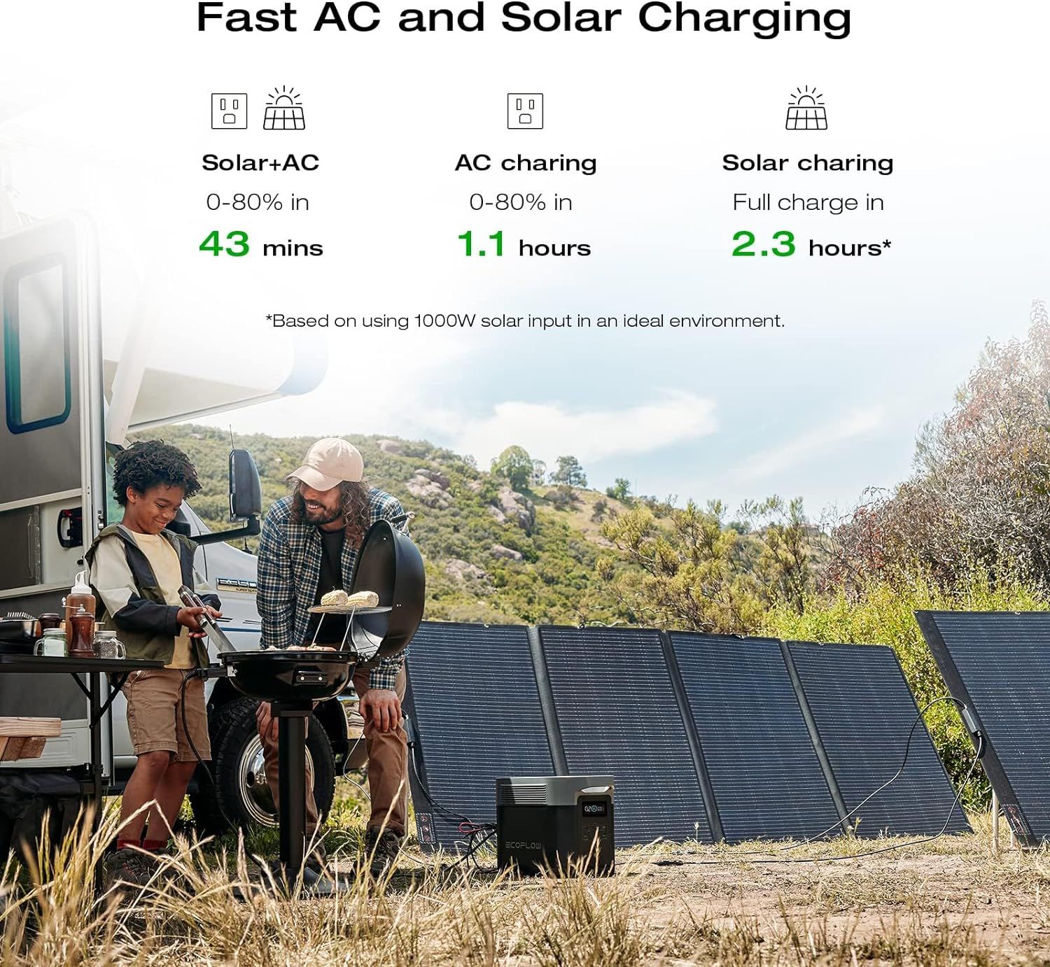  Cho thuê Trạm Điện Di Động EcoFlow Delta 2 Max 2400W 6144Wh 