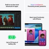  Cho thuê MacBook Pro M5 PRO 24GB RAM 