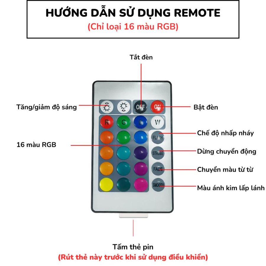 CÓ VIDEO [ Hỏa tốc HCM ] Đèn vuông Ngủ Kiểu Ngọn Lửa Xoay Được Sáng Tạo Cạnh Giường Phòng Ngủ