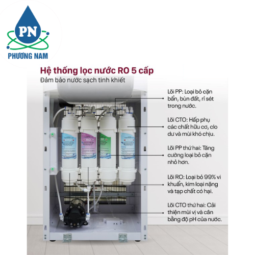 Máy Lọc Nước Fujihome WP9201C - Nóng Lạnh