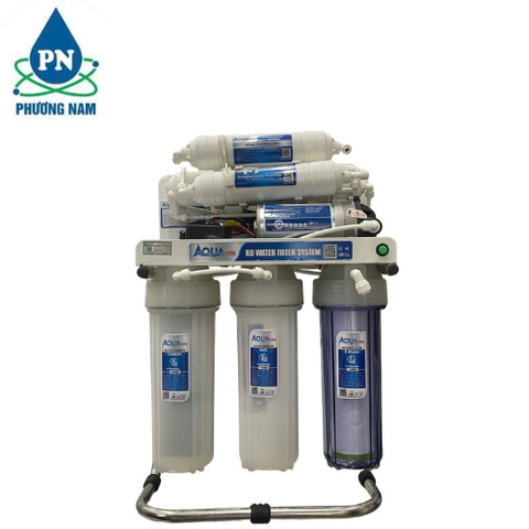 Máy Lọc Nước Aquatita R6 (SALE)