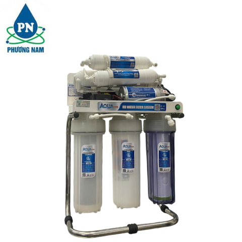 Máy Lọc Nước Aquatita R6