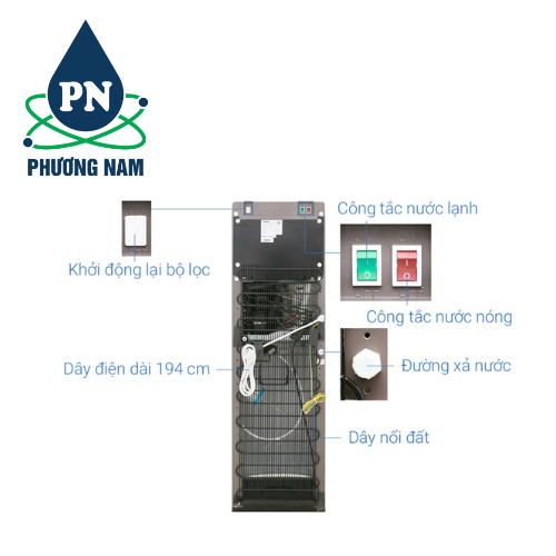 Cây Nóng Lạnh Bình Âm RWF-W1830UVBV (T )