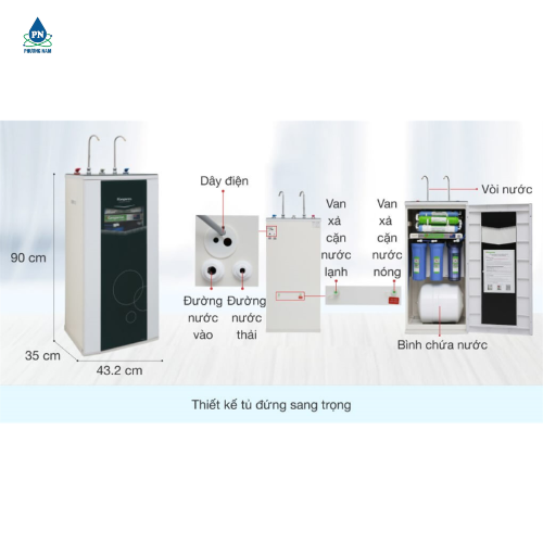 Máy Lọc Nước Kangaroo KG10A3 - Nóng Lạnh