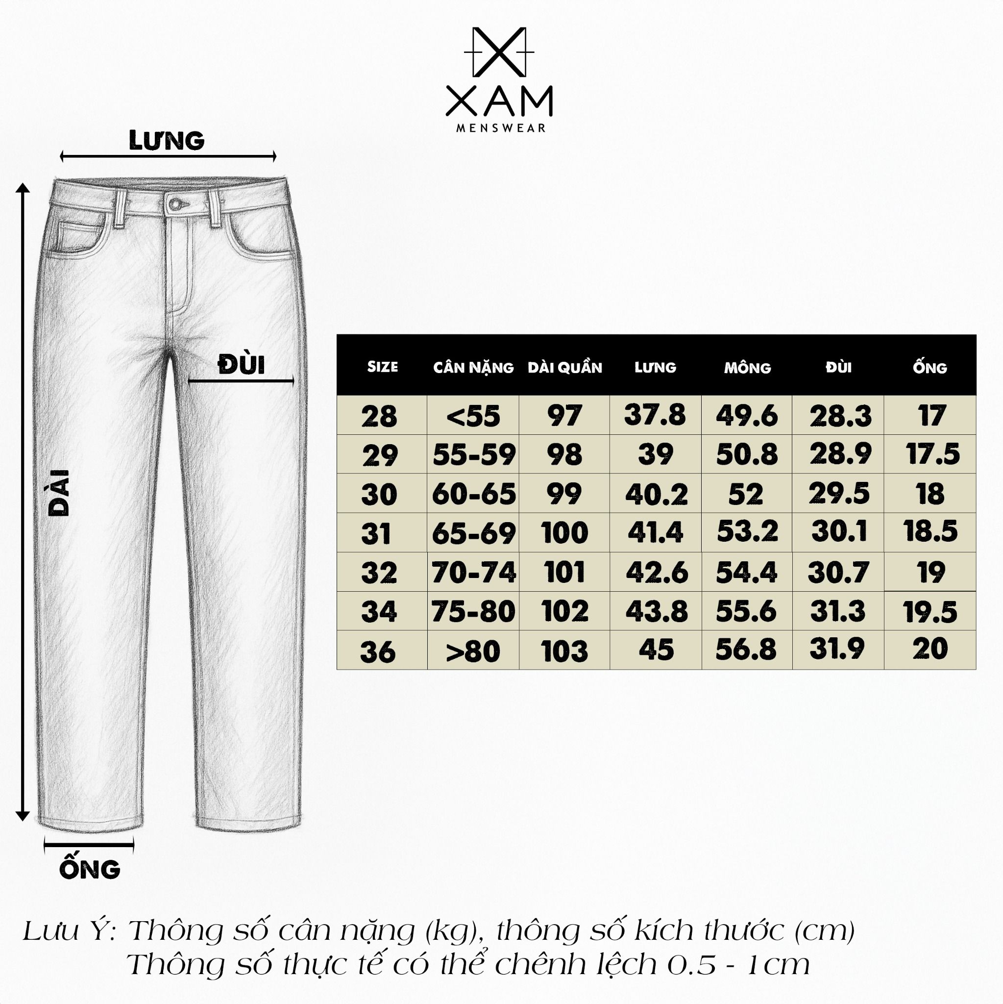  Quần Jean DEFOXX RegularFit 