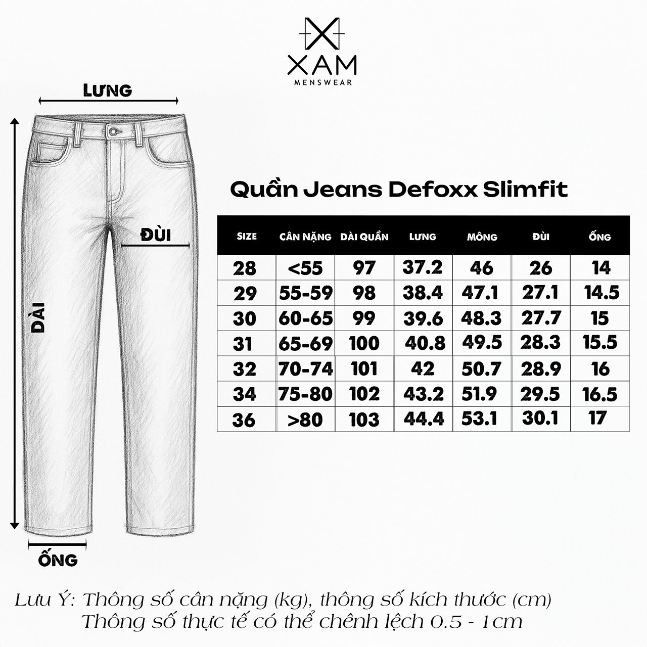  Quần Jean DEFOXX Slimfit 