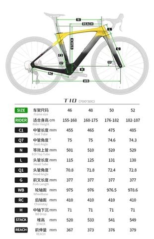 BẢNG SIZE KHUNG TW T10 PRO