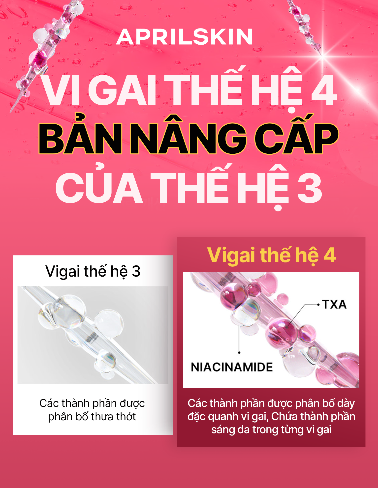 TXA Niacinamide Toning Shot 99 Spicule Serum – APRILSKIN VIỆT NAM
