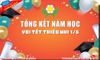 In Backdrop Tổng Kết Năm Học Khổ Lớn – Sắc Nét, Bền Đẹp