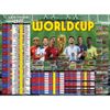 Lịch Thi Đấu World Cup Hôm Nay & Đêm Nay