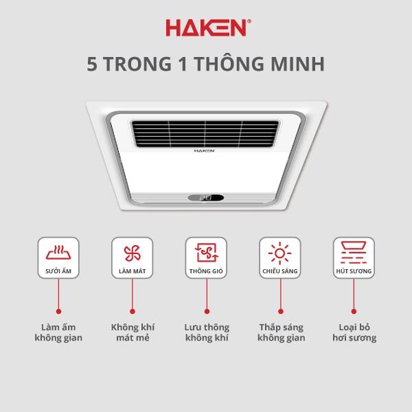 Quạt sưởi âm trần 5 trong 1 Haken (New) dùng điều khiển, KT 300x300x85, công suất 2600W, HK-QS03, 1105000602
