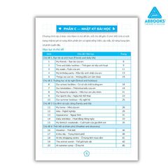 Sổ Theo Dõi Học Tập Tiếng Anh Lớp 4 Cho Bé Phối Hợp Phụ Huynh Giáo Viên ABBOOKS