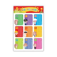 Tranh Treo Tường Bách Khoa Toàn Thư Dành Cho Bé Học Chữ Cái Số Đếm Hình Khối Và Động Vật - ABBOOKS