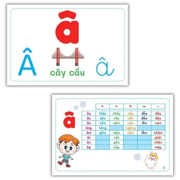 Bộ Thẻ Flashcard Thông Minh Chữ Cái - Âm - Vần Chuẩn Tiểu Học Dành Cho Bé 0-6 Tuổi - ABBOOKS