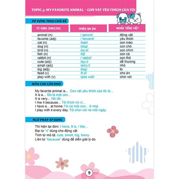 Speak Up, Kids! - 30 Chủ Đề Luyện Nói Dành Cho Học Sinh Tiểu Học (Tặng file Audio Quét Mã Mỗi Bài Học Để Nghe)