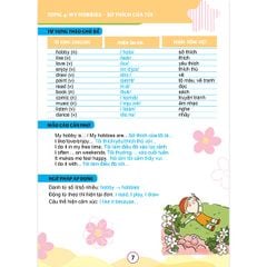 Speak Up, Kids! - 30 Chủ Đề Luyện Nói Dành Cho Học Sinh Tiểu Học (Tặng file Audio Quét Mã Mỗi Bài Học Để Nghe)