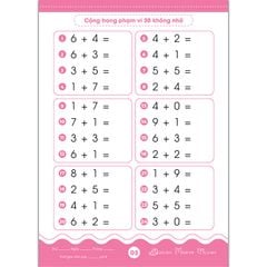 Sách - Giỏi Toán Từ Gốc - Cộng Trừ Trong Phạm Vi 10, Cộng Trừ Trong Phạm Vi 20, Cộng Trừ Trong Phạm Vi 50, Cộng Trừ Trong Phạm Vi 100 - Thành Thạo Tính Nhanh