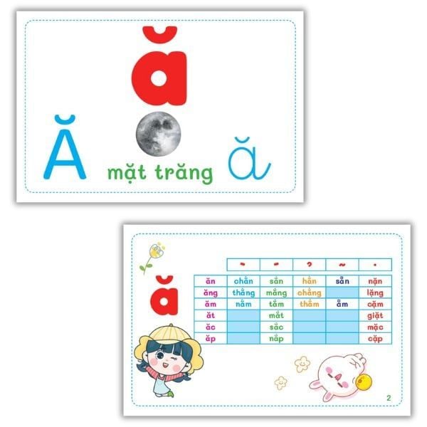 Bộ Thẻ Flashcard Thông Minh Chữ Cái - Âm - Vần Chuẩn Tiểu Học Dành Cho Bé 0-6 Tuổi - ABBOOKS