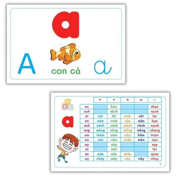 Bộ Thẻ Flashcard Thông Minh Chữ Cái - Âm - Vần Chuẩn Tiểu Học Dành Cho Bé 0-6 Tuổi - ABBOOKS