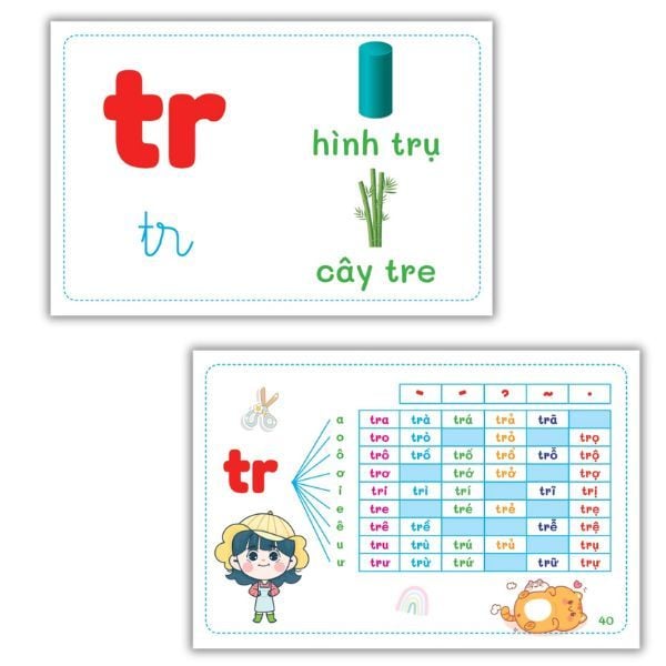 Bộ Thẻ Flashcard Thông Minh Chữ Cái - Âm - Vần Chuẩn Tiểu Học Dành Cho Bé 0-6 Tuổi - ABBOOKS