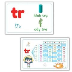 Bộ Thẻ Flashcard Thông Minh Chữ Cái - Âm - Vần Chuẩn Tiểu Học Dành Cho Bé 0-6 Tuổi - ABBOOKS