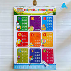 Tranh Treo Tường Giáo Dục Cho Bé Bảng Chữ Cái Chữ Số Rau Củ Tiếng Anh ABBOOKS