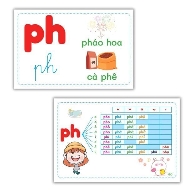 Bộ Thẻ Flashcard Thông Minh Chữ Cái - Âm - Vần Chuẩn Tiểu Học Dành Cho Bé 0-6 Tuổi - ABBOOKS