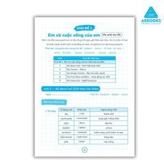 Sổ Theo Dõi Học Tập Tiếng Anh Lớp 5 Cho Bé Phối Hợp Phụ Huynh Giáo Viên ABBOOKS
