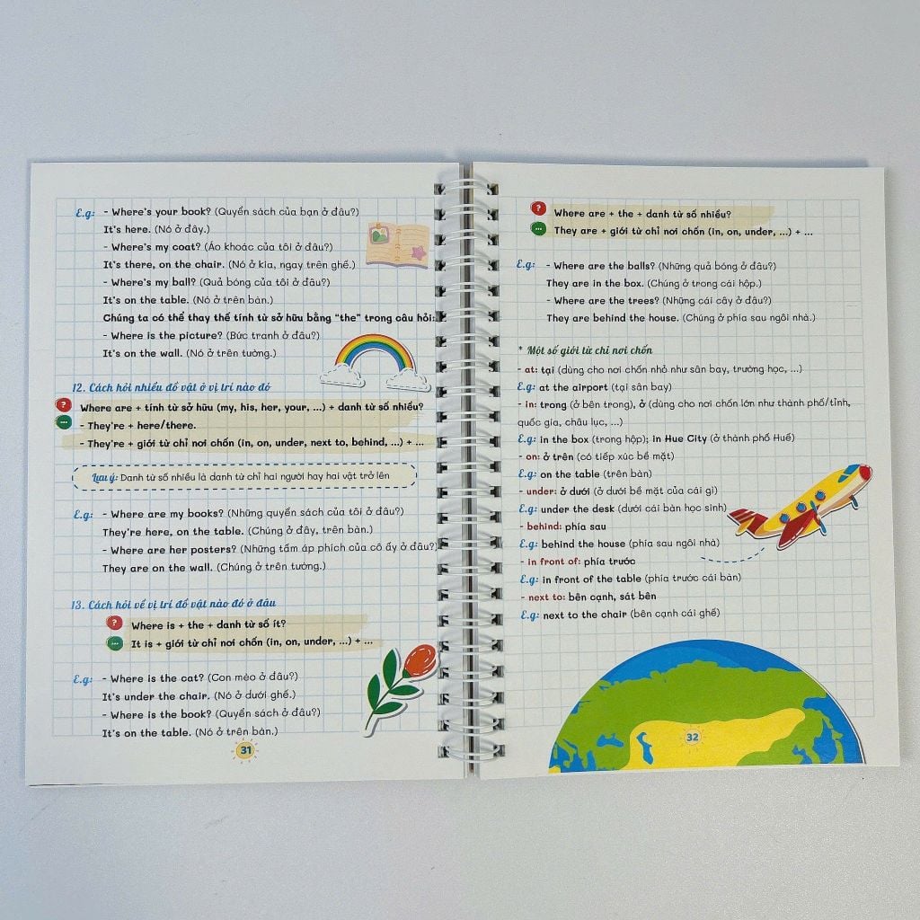 Bộ 3 Quyển Takenote - Tiếng Anh Tiểu Học, Ngữ Pháp Tiếng Anh, Ngữ Pháp Tiếng Anh Lớp 3-12 Trọng Tâm Dễ Học Nhớ Lâu - ABBOOKS