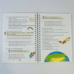 Bộ 3 Quyển Takenote - Tiếng Anh Tiểu Học, Ngữ Pháp Tiếng Anh, Ngữ Pháp Tiếng Anh Lớp 3-12 Trọng Tâm Dễ Học Nhớ Lâu - ABBOOKS