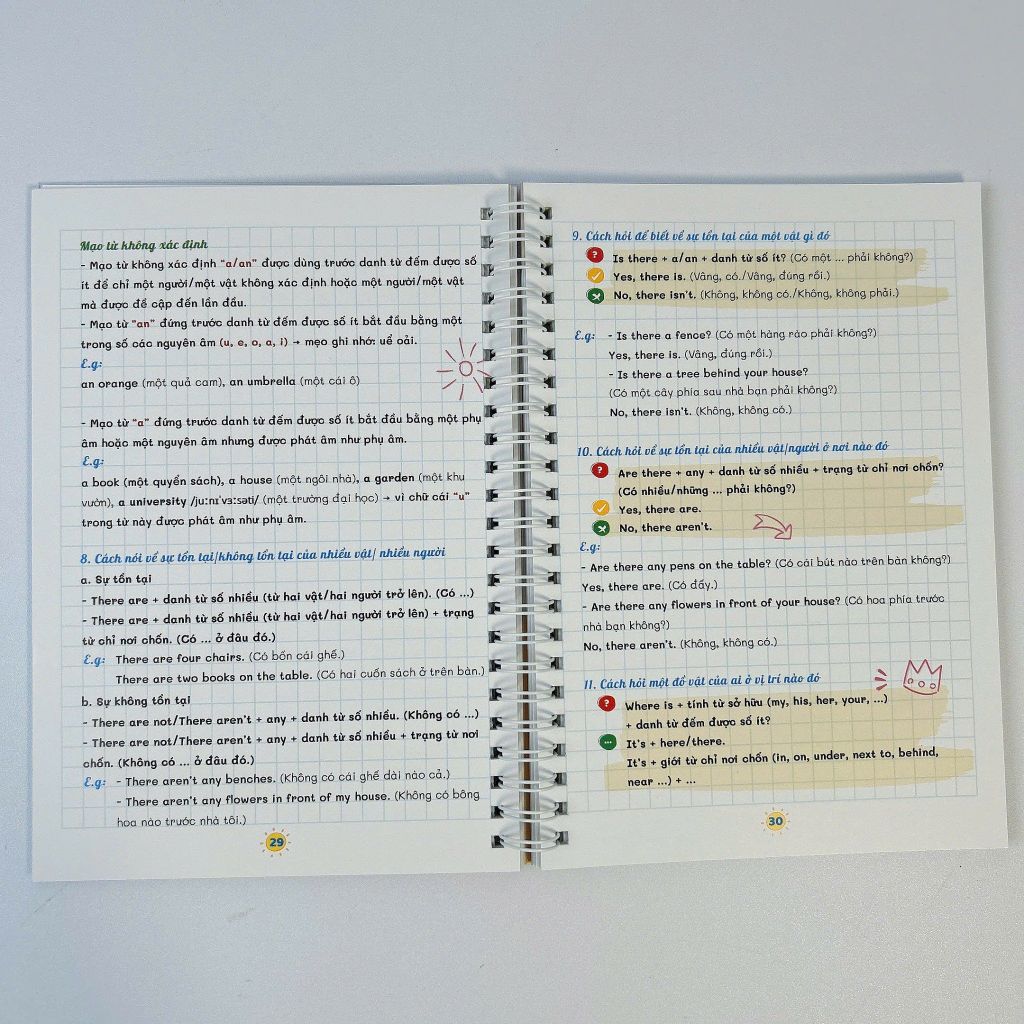 Sổ Tay Thực Hành – Takenote Tiếng Anh Tiểu Học Học Mau Nhớ Lâu- ABBOOKS