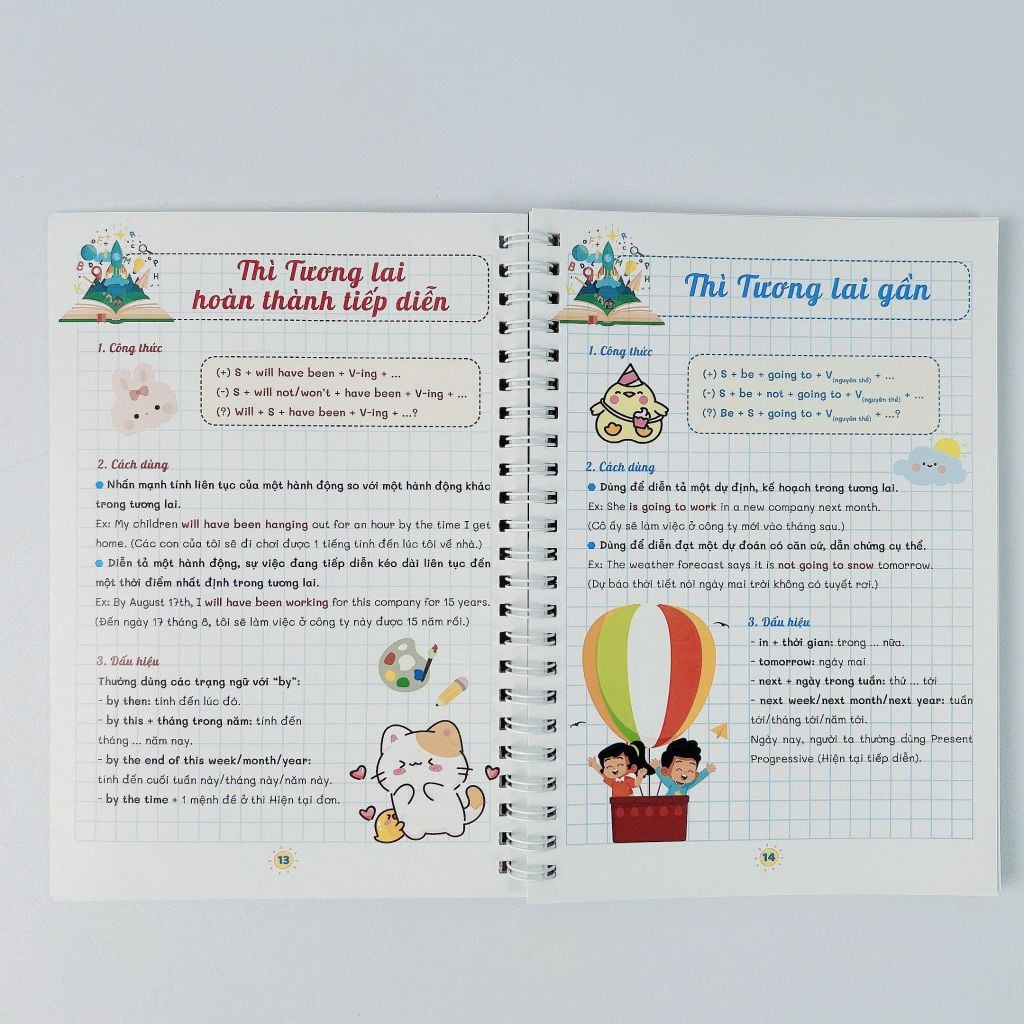 Takenote - Ngữ Pháp Tiếng Anh Lớp 3-12  Trọng Tâm Dễ Học Nhớ Lâu - ABBOOKS