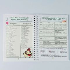 Takenote - Ngữ Pháp Tiếng Anh Lớp 3-12  Trọng Tâm Dễ Học Nhớ Lâu - ABBOOKS