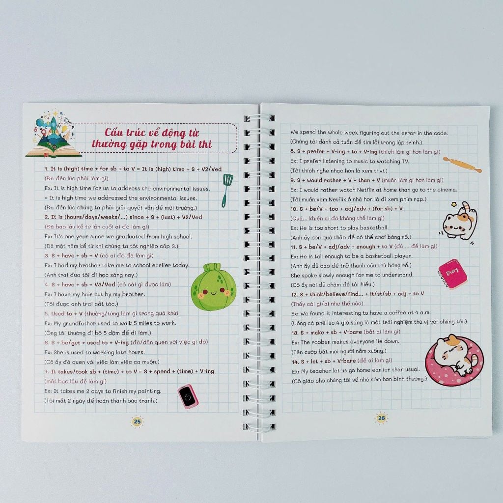 Takenote - Ngữ Pháp Tiếng Anh Lớp 3-12  Trọng Tâm Dễ Học Nhớ Lâu - ABBOOKS