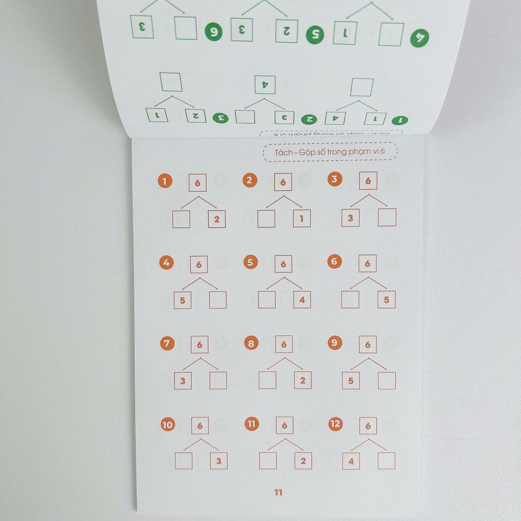 Sách - Toán Tư Duy Cho Bé 3-6 Tuổi: Phép Cộng Trong Phạm Vi 20, Phép Trừ Trong Phạm Vi 20, Tách – Gộp Số Trong Phạm Vi 10, Tách – Gộp Số Trong Phạm Vi 20