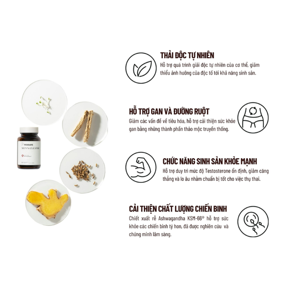 Perdays Viên Uống Men's Cleanse & Fertility Support Thải Độc Gan, Cải Thiện Sinh Lý Cho Nam 60 Viên