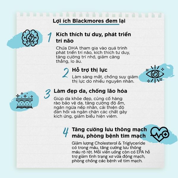 Blackmores Viên Uống Dầu Cá Liều Omega Gấp 2 Lần Double High Strength Fish Oil 90 Viên